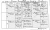 Birth Registration Birth Registration