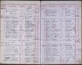Burial Registration