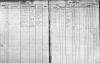 Death Registration Death Registration