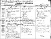 Death Registration