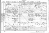 Death Registration Death Registration