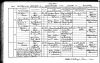 Death Registration