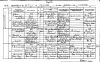 Death Registration