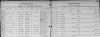 Marriage Registration