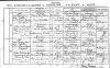 Marriage Registration