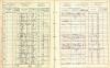 Census - 1911 - Alexander Gibson and Jane Killen.jpg Census - 1911 - Alexander Gibson and Jane Killen.jpg