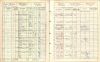 Census - 1911 - Rachel Gibson and Robert Caldwell.jpg Census - 1911 - Rachel Gibson and Robert Caldwell.jpg