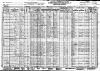 Census - 1930 - Ida and Lydia Reinhardt Census - 1930 - Ida and Lydia Reinhardt