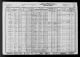 Census of the USA - 1930 Census of the USA - 1930