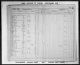 Census of Canada West - 1861
