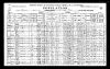 Census of Canada - 1921 Census of Canada - 1921