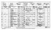 Census of Scotland - 1901