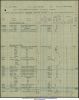 UK Customs Outbound - 1928