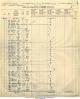 Immigration - UK Outbound - 1911 - Mary Paterson.jpg