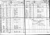 Immigration Register