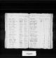 Naturalization - 1831